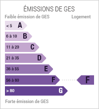 GES GES